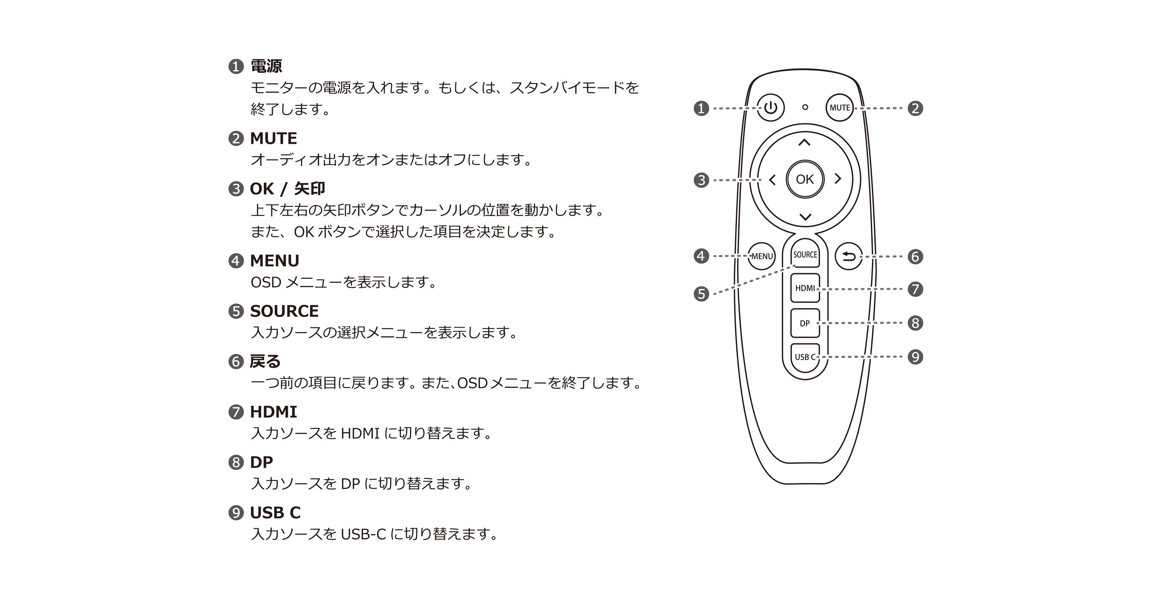 IRIE 4Kモニター 28インチ | FFF-LD28P1