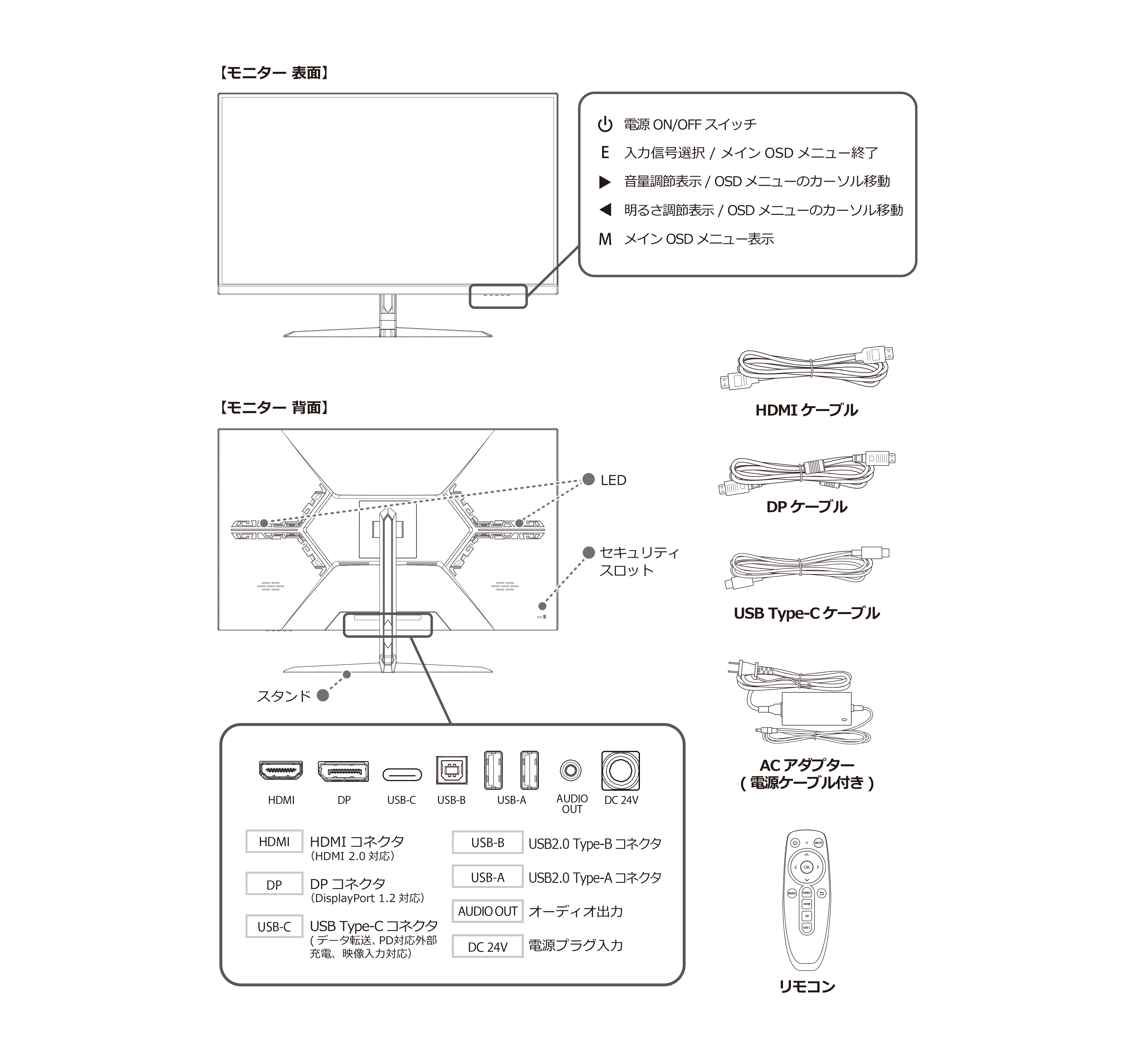 IRIE 4Kモニター 32インチ FFF-LD32P5