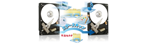 エラースキップ機能付きHDDクローンスタンド