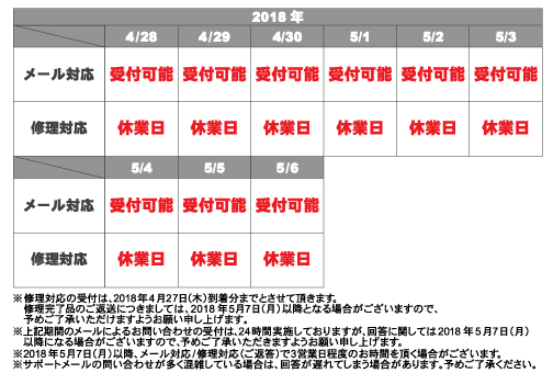 ゴールデンウィーク休暇