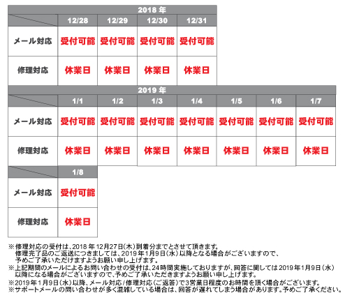 年末年始休暇に関するお知らせ