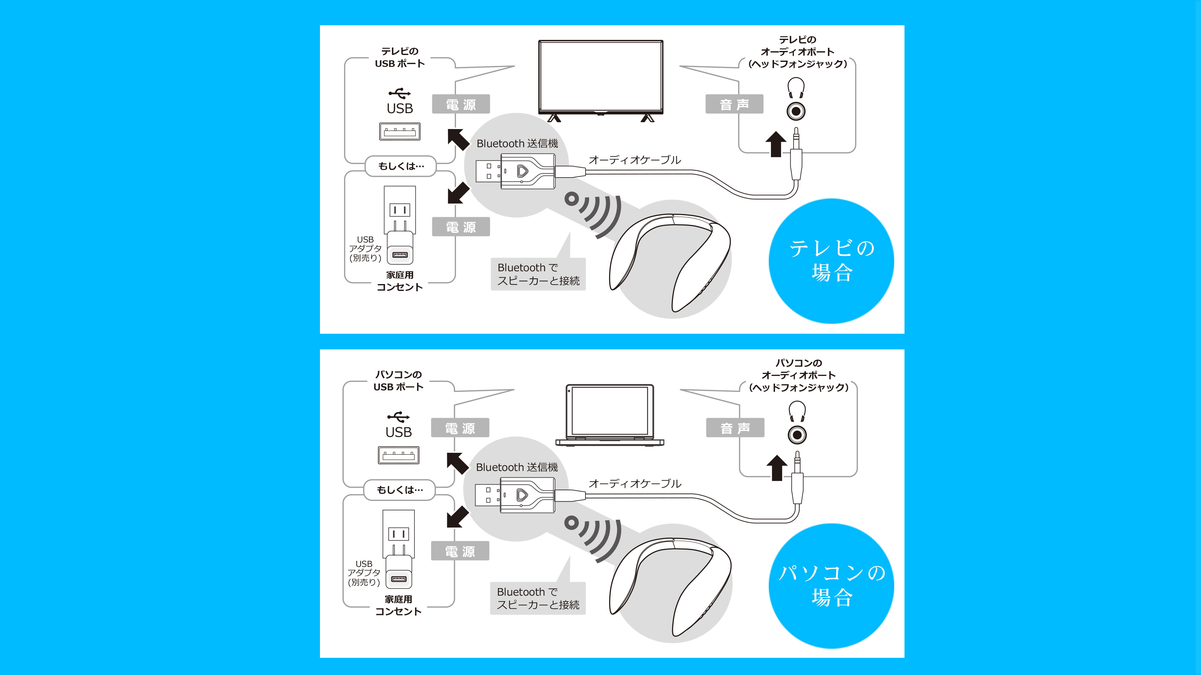 ウェアラブルネックスピーカー