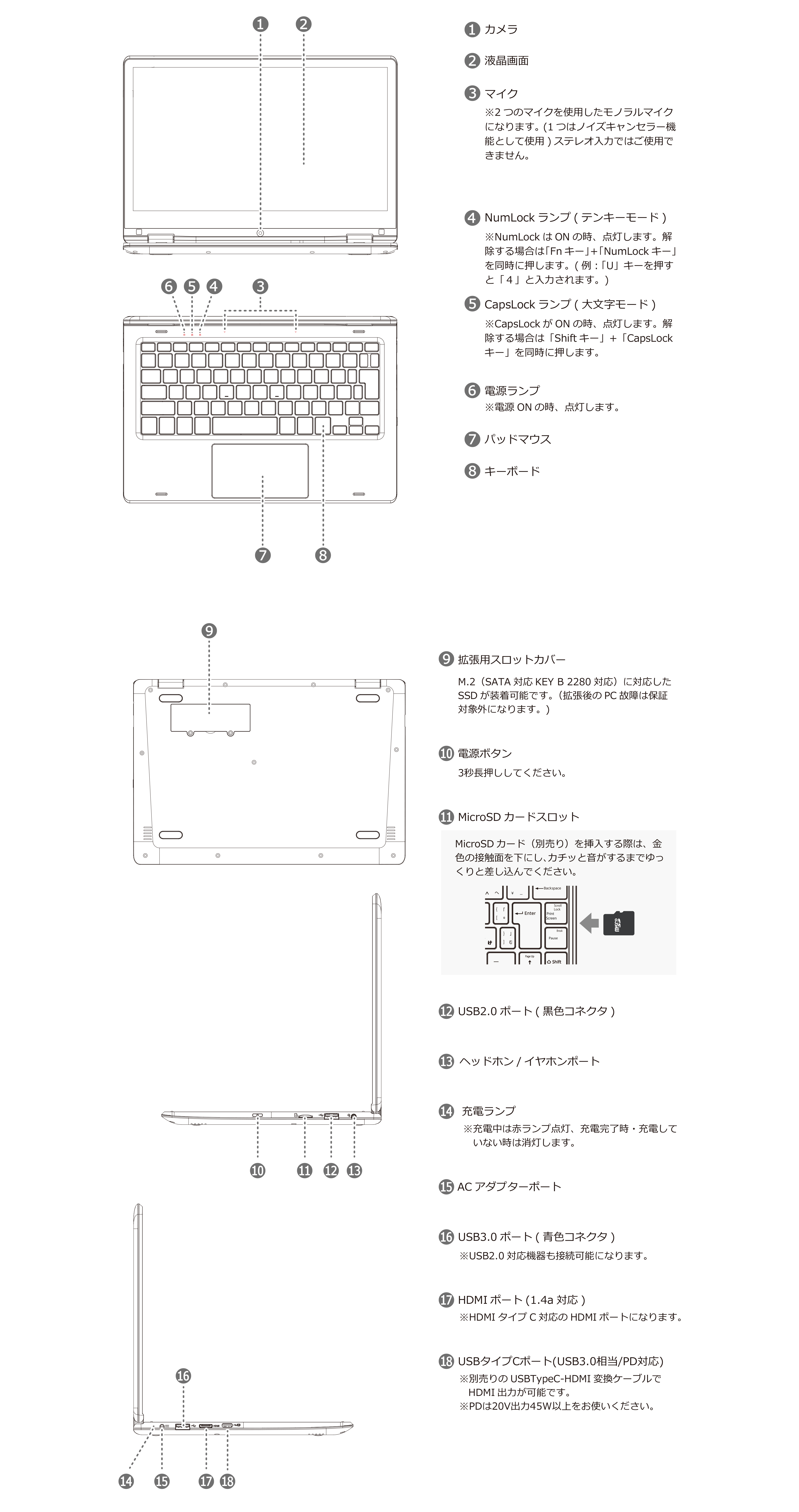 IRIE コンバーチブル 2in1 PC | FFF-PCY1B