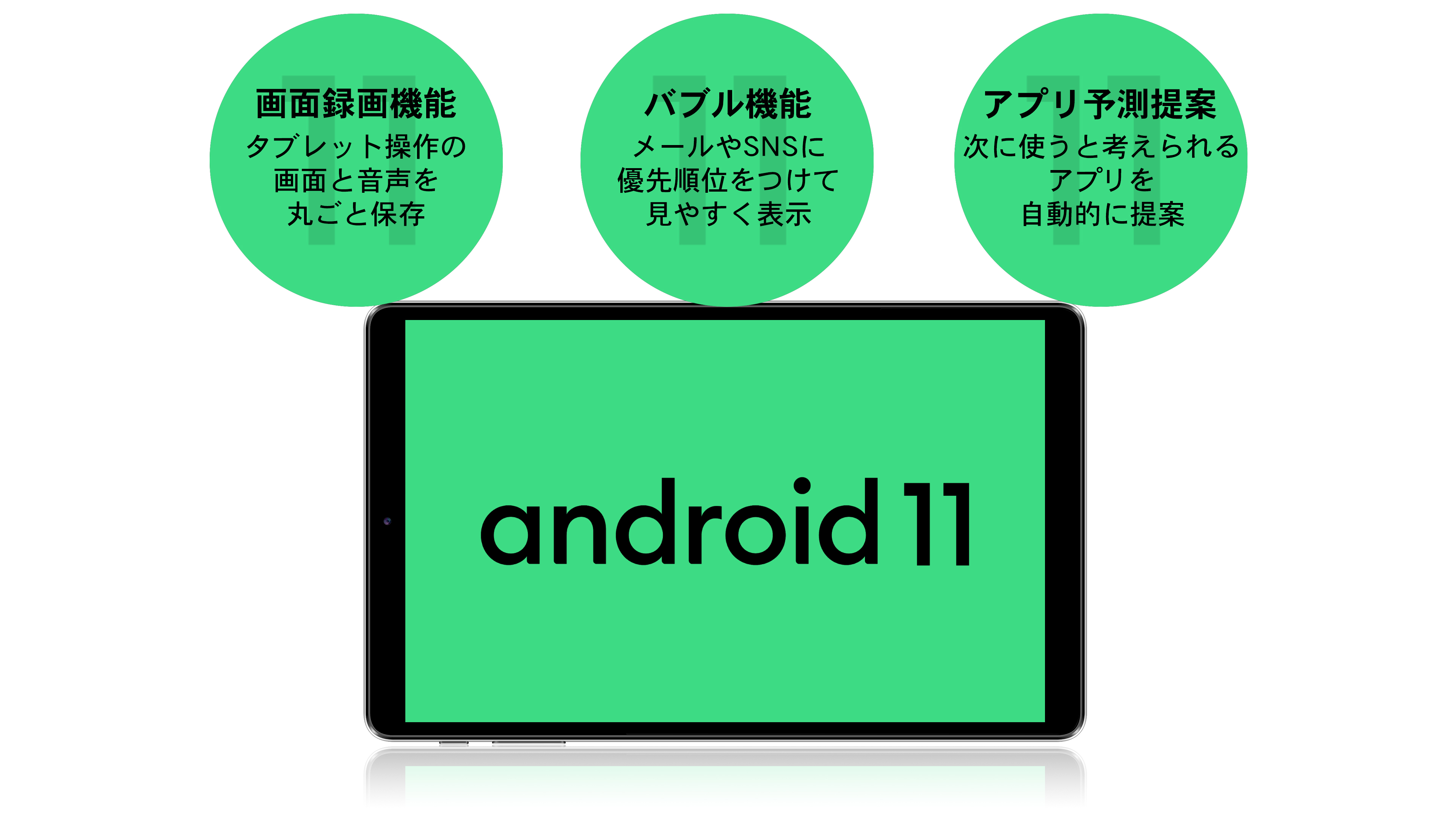 IRIE タブレットPC | FFF-TAB10A4