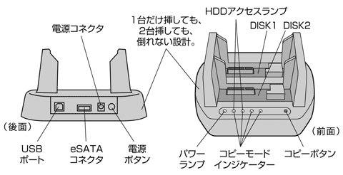 クローンスタンド(MAL-2235SBK)